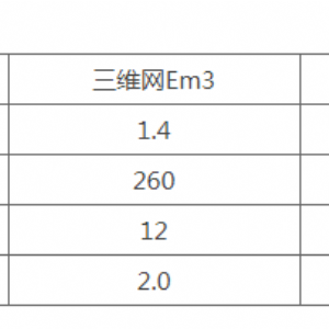 三维植被网选海利牌